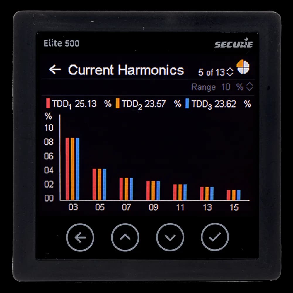 Elite 500 1