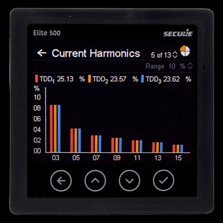 Elite 500